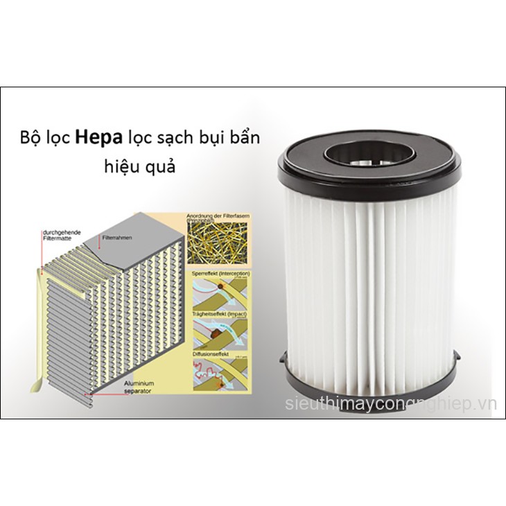 Máy hút bụi công nghiệp khô và ướt Smart Eco SE S380T