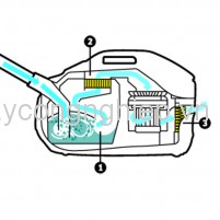 Máy hút bụi Karcher DS 6 (1.195-220.0)