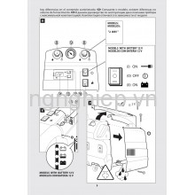 Máy rửa xe hơi nước nóng Lavor Kolumbo 2 Way