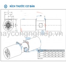 Quạt đuổi gió JET-FAN N° 315-2