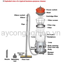 Máy hút bụi Super Cleaner KV-12PW